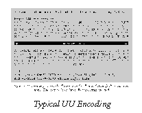 Typical UU Encoding