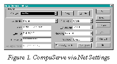 Figure 1. CompuServe via Net settings