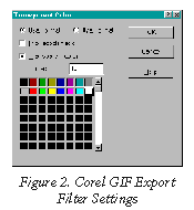 Figure 2. Corel GIF Export Filter Settings